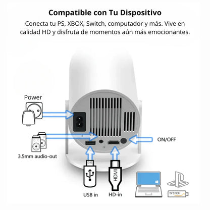 Mini Proyector Led 4K wiki portatil