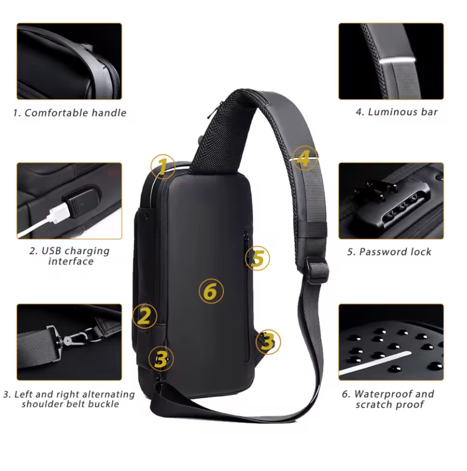 Mochila Anti-Robo Usb Impermeable