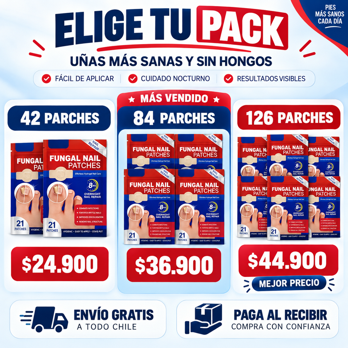 PARCHE UÑAS ANTIHONGOS x16 2x1