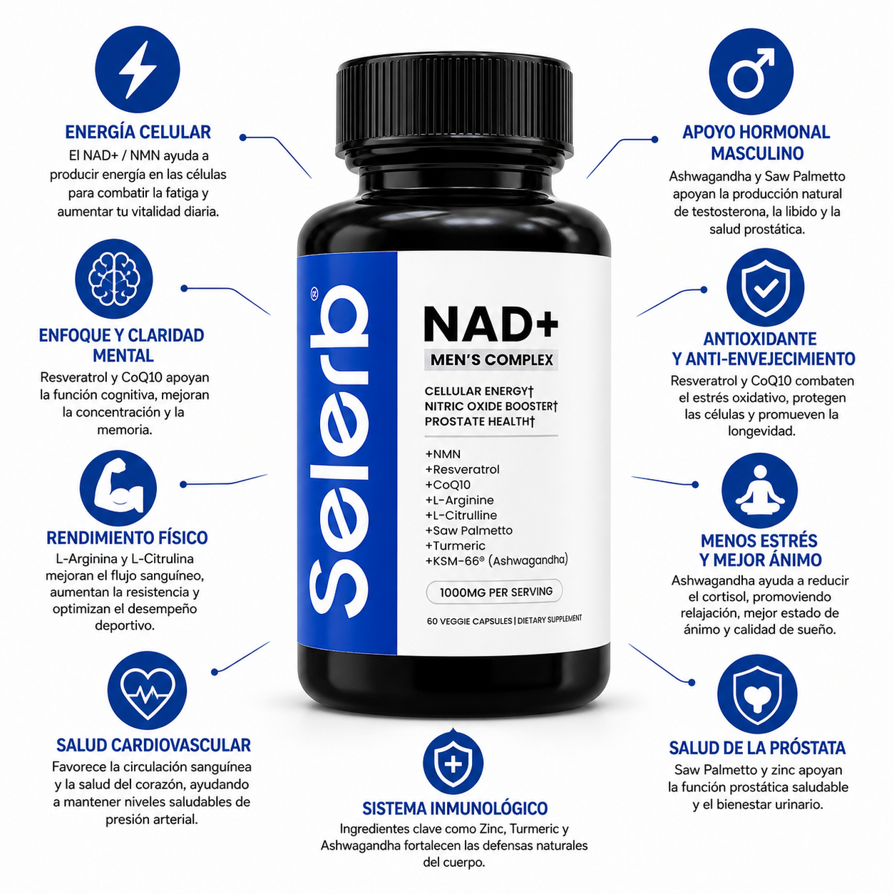 SELERB NAD+ MEN´S COMPLEX ✅💪🏻